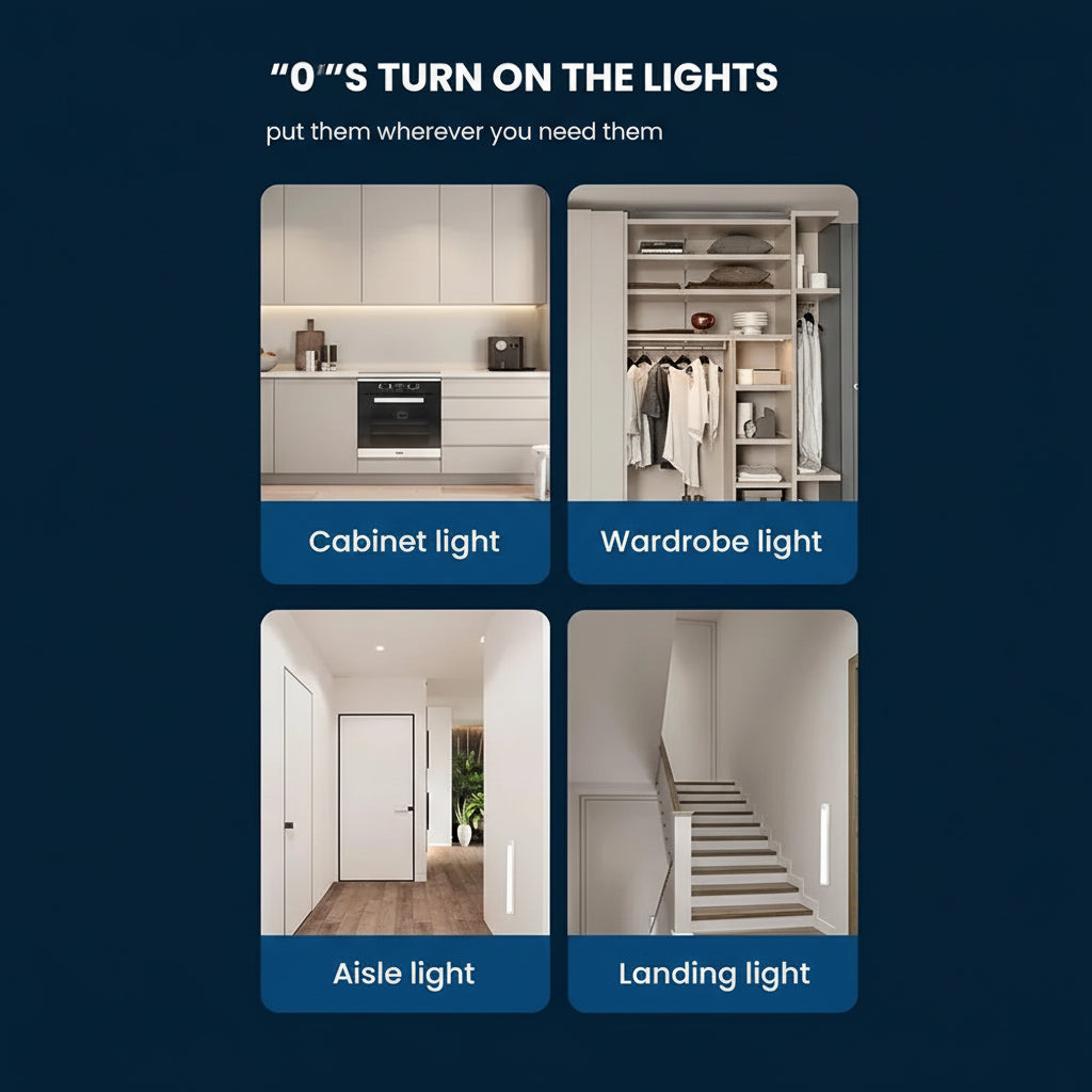 Motion Sensor LED Light